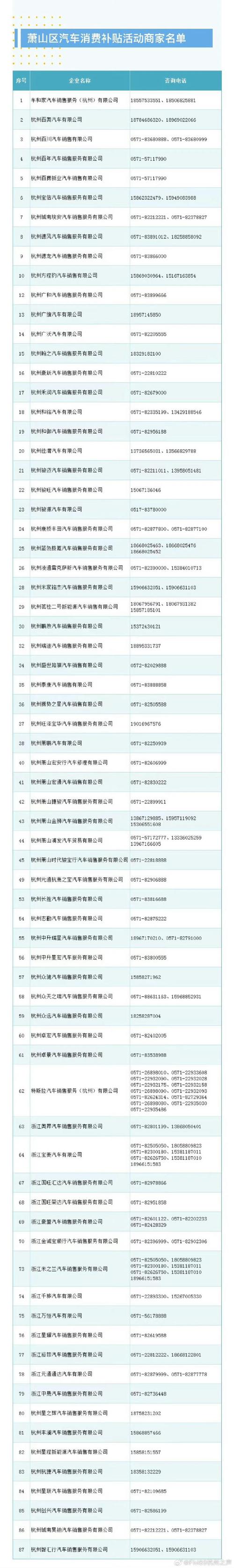 买新车要交多少税_1000万元补贴发放_鞍山市汽车消费补贴