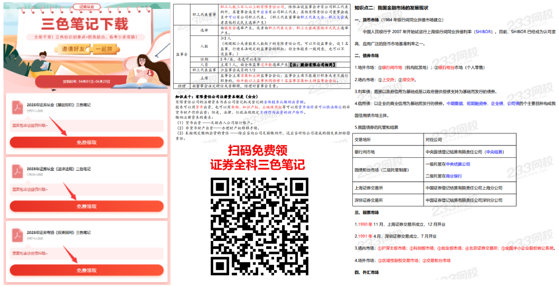 证券投资分析真题+下载_233网校证券试题库_证券考试模考大赛