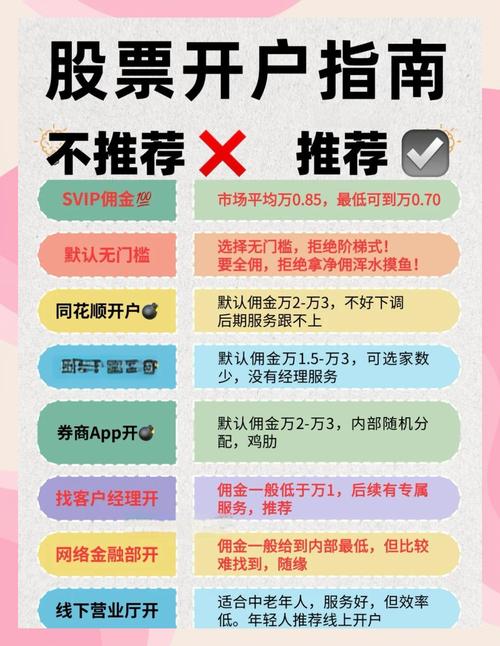 2025炒股大赛_炒股大赛排名查询_股票开户手机办理
