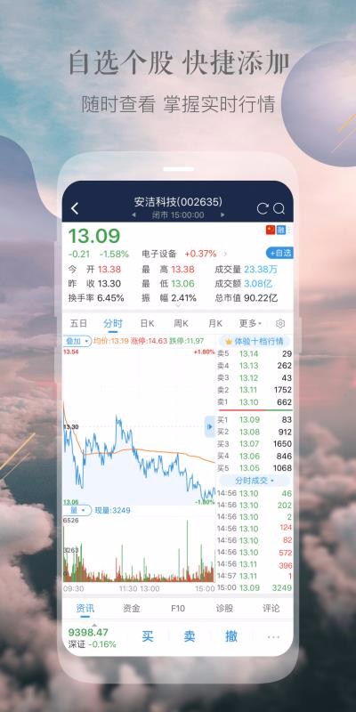 e海通财app：多功能金融理财软件，全方位服务助您投资获利