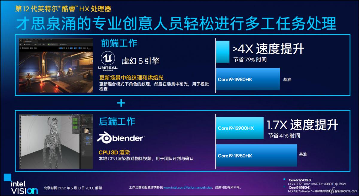 intel平台_第12代酷睿HX处理器 性能参数 第12代酷睿HX处理器 游戏本