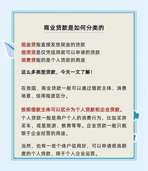 贷款渠道正规银行_网上正规贷款公司_消费金融公司贷款