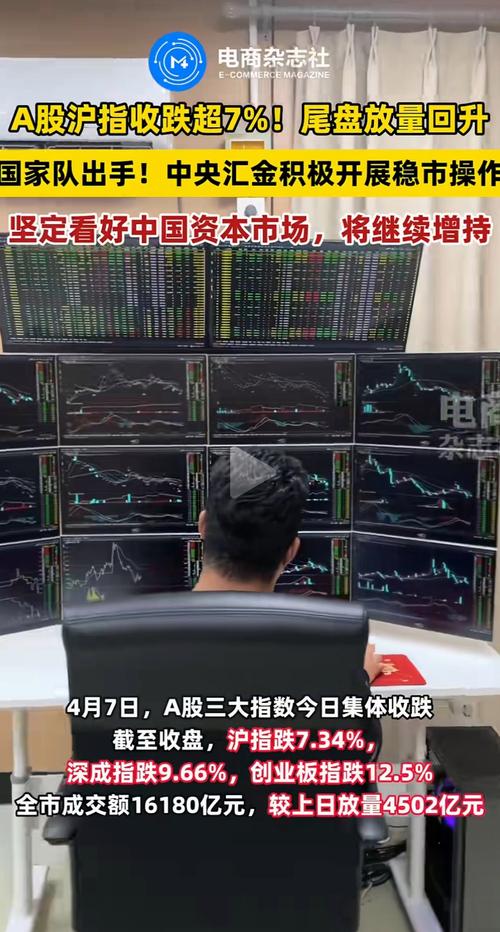 侯宁 空军司令 看多观点_股市侯司令