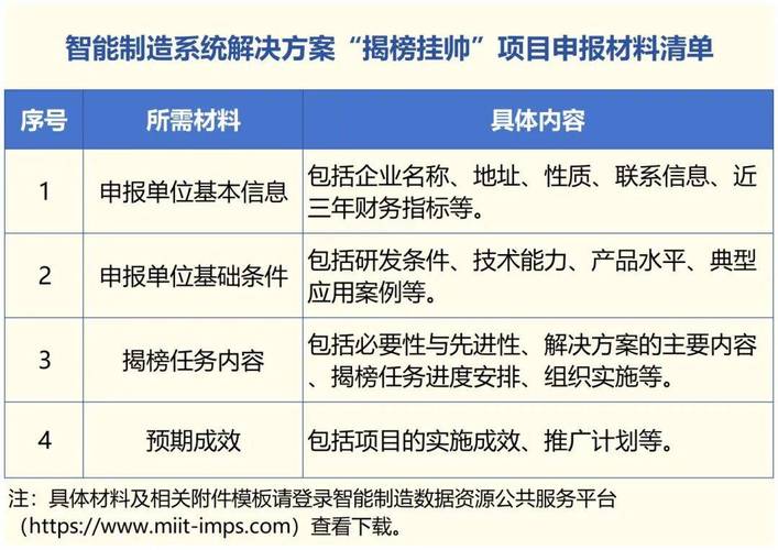 太平财险厦门分公司科技保险揭榜挂帅_太平保险公司什么时候成为央企_低空经济智能制造生物医药科技保险业务拓展