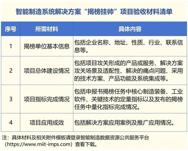太平财险厦门分公司科技保险揭榜挂帅_太平保险公司什么时候成为央企_低空经济智能制造生物医药科技保险业务拓展