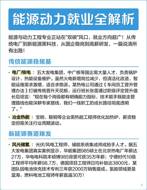 国电投新能源龙港公司招聘信息_光伏企业运维岗位招聘_最新的电厂招聘信息