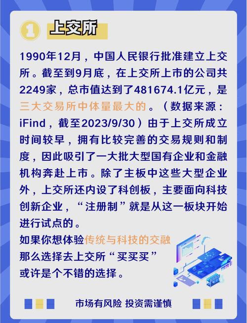 上海证券交易所与深圳证券交易所过户费收取情况及相关问题？