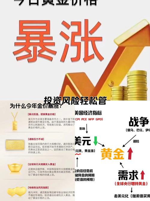 老铺黄金股价涨幅分析_深圳黄金股上涨_黄金概念a股