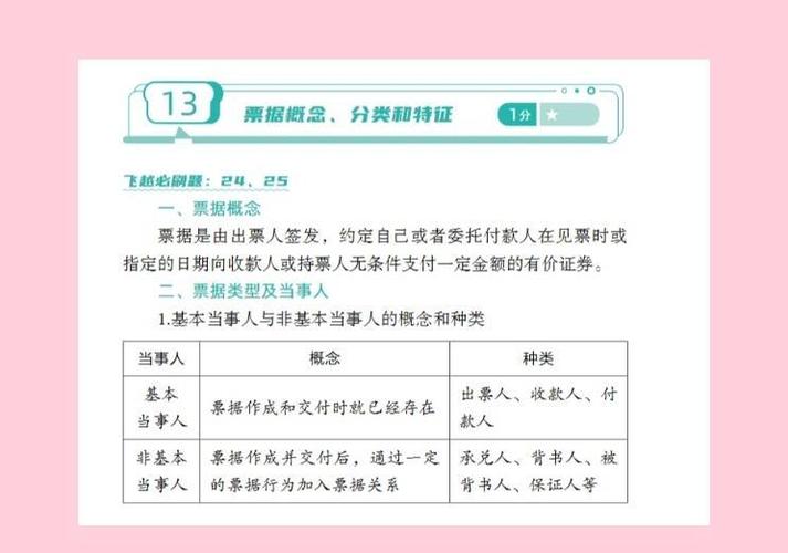 汇票是一种无条件偿还_汇票委托支付特征_汇票基本当事人