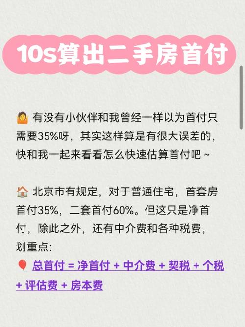 滨湖房价首付68万_现在二手房贷款利率_滨湖房价首付计算方式