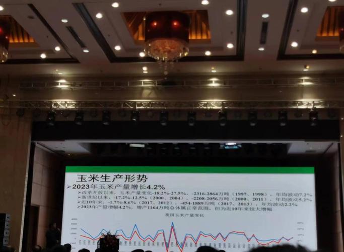 美玉米跌破400美分/蒲_东北玉米供应压力_玉米淀粉期货