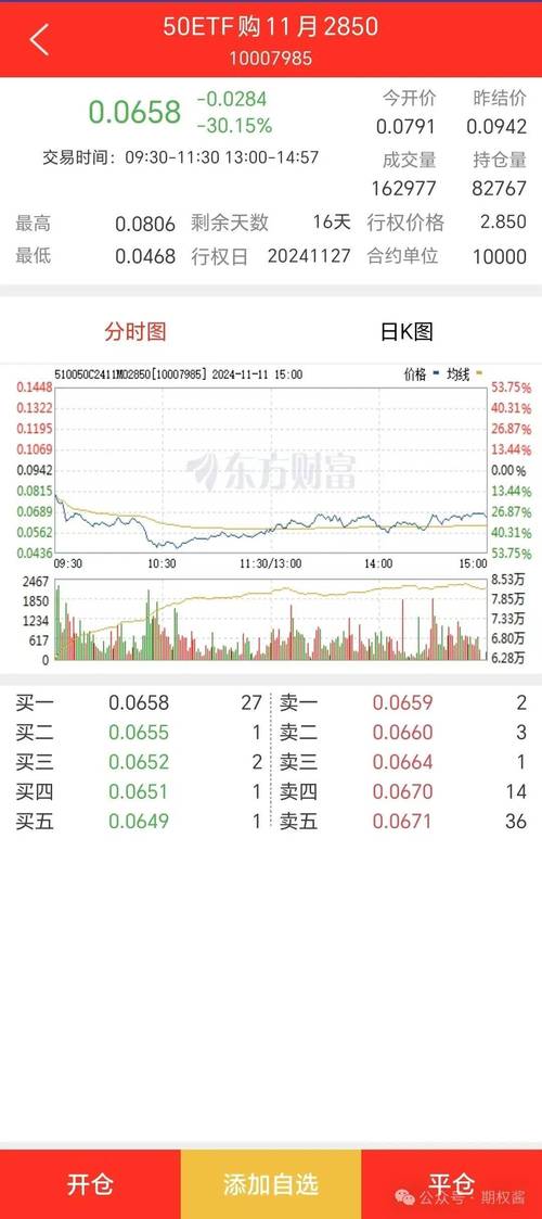 上证50ETF交易规则_二级市场股票买卖_上证50ETF开户流程