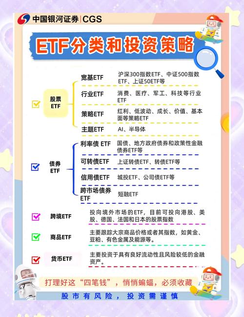 LOF基金交易模式_LOF基金费用优势_二级市场股票买卖