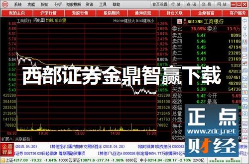 股票资金监测软件_西部证券金鼎智赢软件功能_西部证券金鼎智赢金融终端