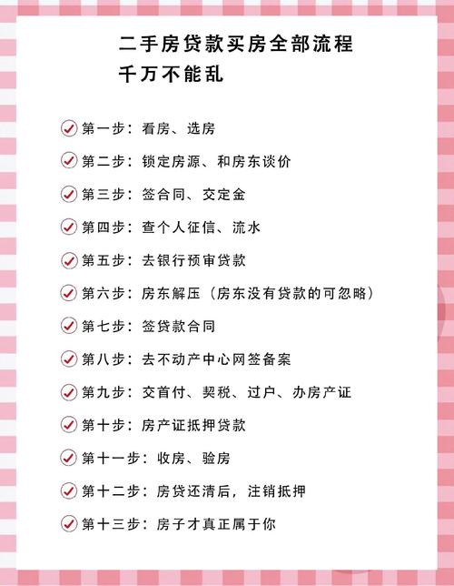 二手房按揭贷款门道多，成功获贷这十步你得看仔细
