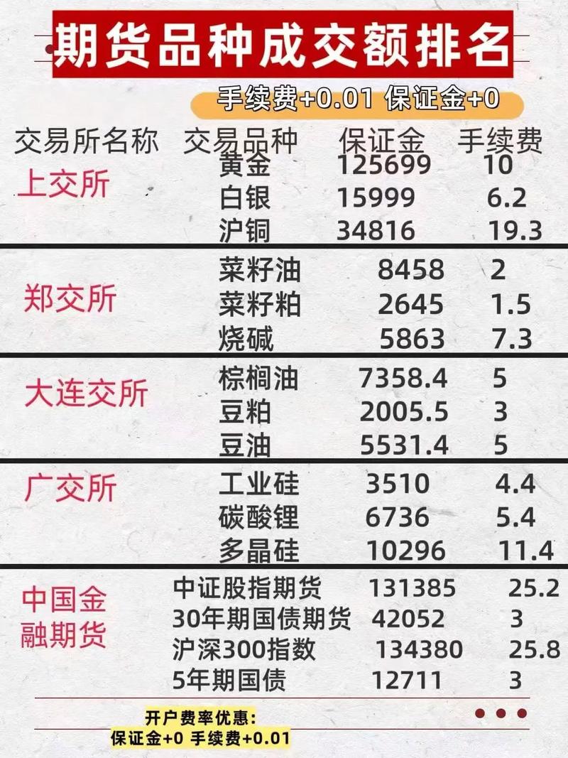 玉米淀粉期货_基差贸易中小微企业_期货服务实体经济