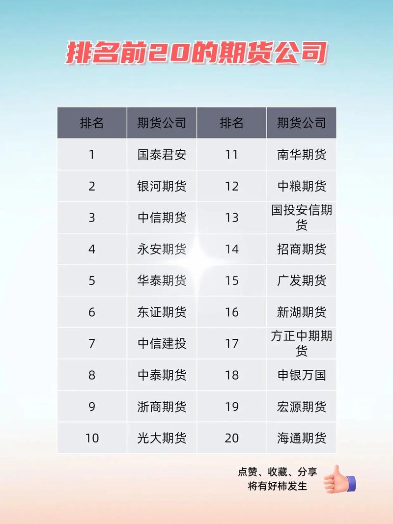 玉米淀粉期货_期货服务实体经济_基差贸易中小微企业