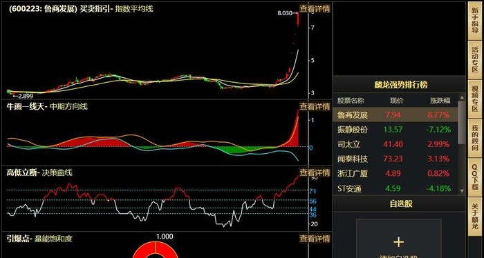 麟龙决策选股app超强大！技术功能强还能帮你快速决策