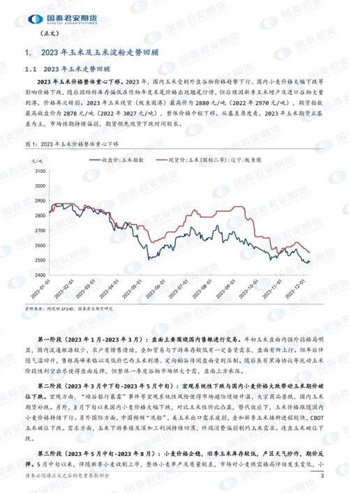 玉米淀粉期货_中国大豆产业期货市场_大连商品交易所大豆期货