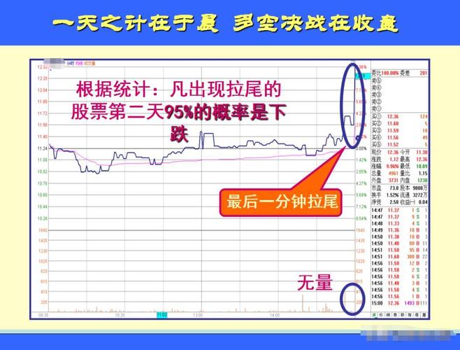 股市侯司令_短期反弹窗口分析刘昌松_股市空头司令刘昌松看多技术反抽窗口