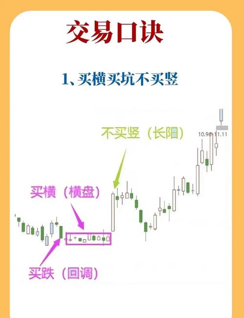 股市大跌真相揭秘：主力震仓洗盘套路深，散户如何应对恐慌情绪？