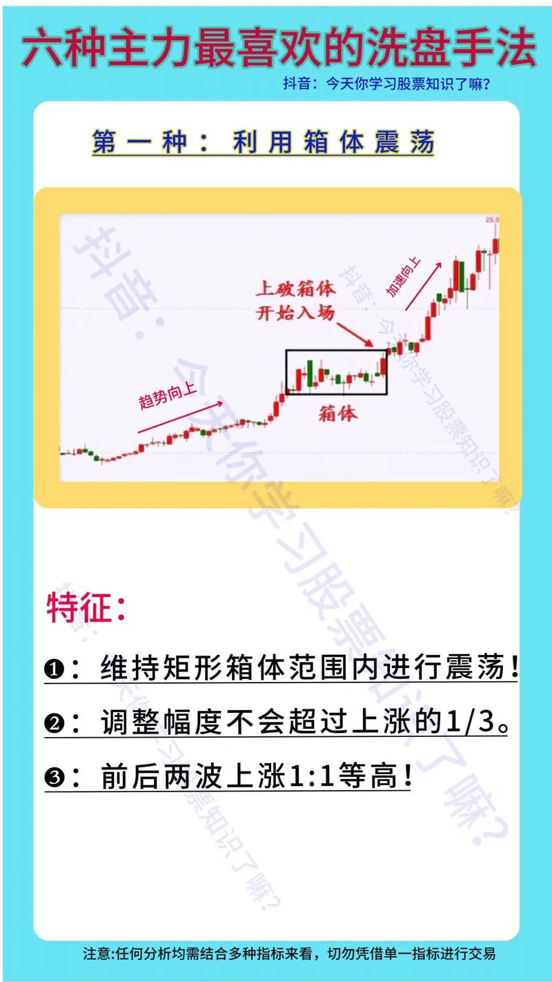 股市下跌原因_股市牛市和熊市周期_牛市初期特征
