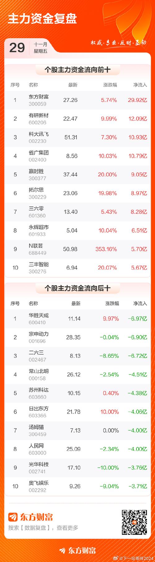 光大证券三连板原因_银行持券商牌照影响_光大证券手机版下载官方网站下载
