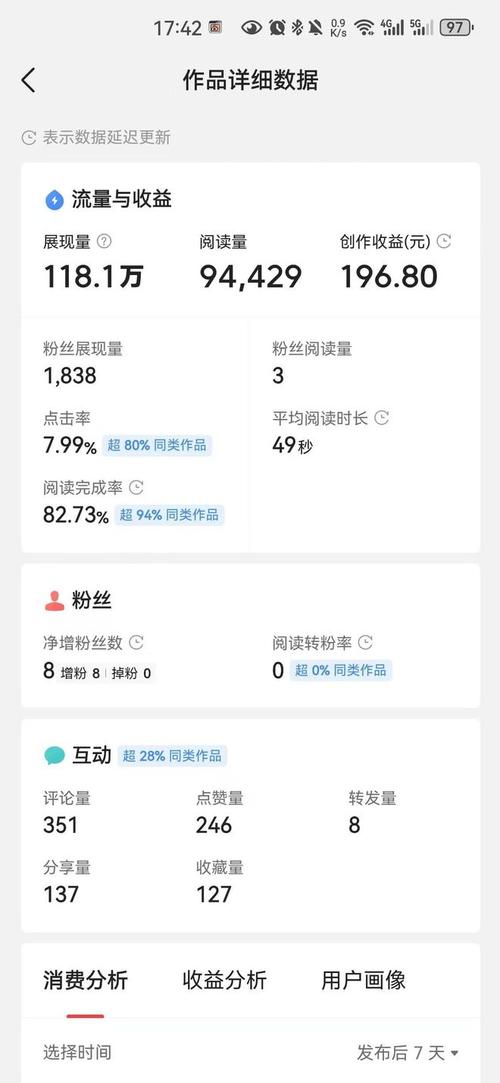 如今无本赚钱方法_头条号原创内容变现_今日头条自媒体赚钱技巧