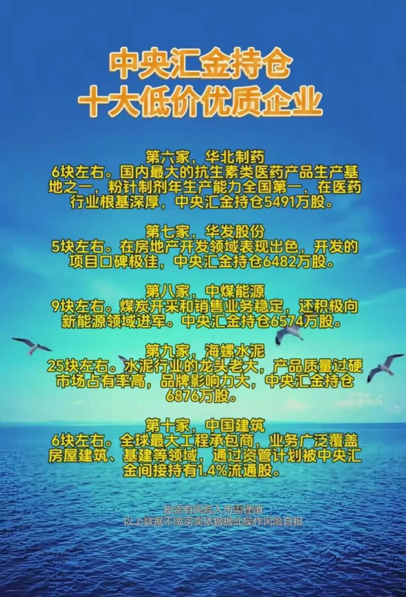 上市公司大股东高管集中套现看空后市_5000亿减持潮引爆528暴跌_中国股票能做空吗