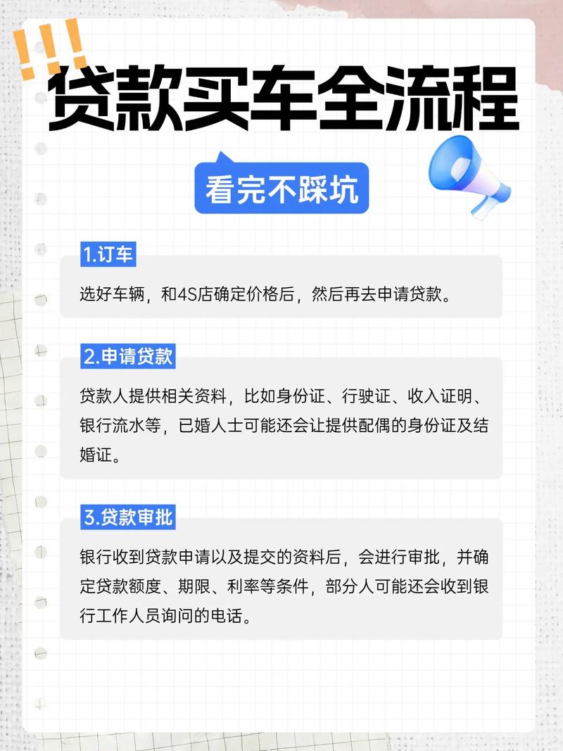免息车贷手续费_办理贷款买车的程序_车贷需要什么条件