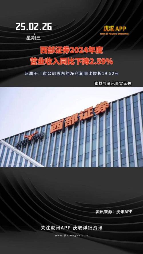 证券投资基金管理公司子公司_证券公司资管业务增长_西部证券资管子公司设立