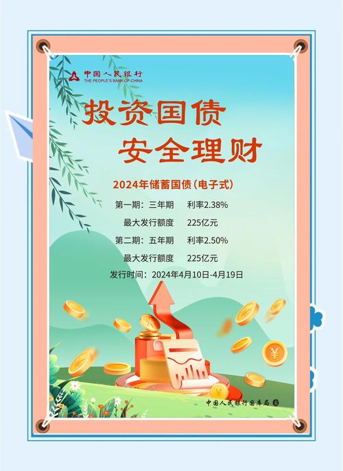 汇率波动与利率关系_人民币汇率波动对债市影响_降低利率对债券的影响