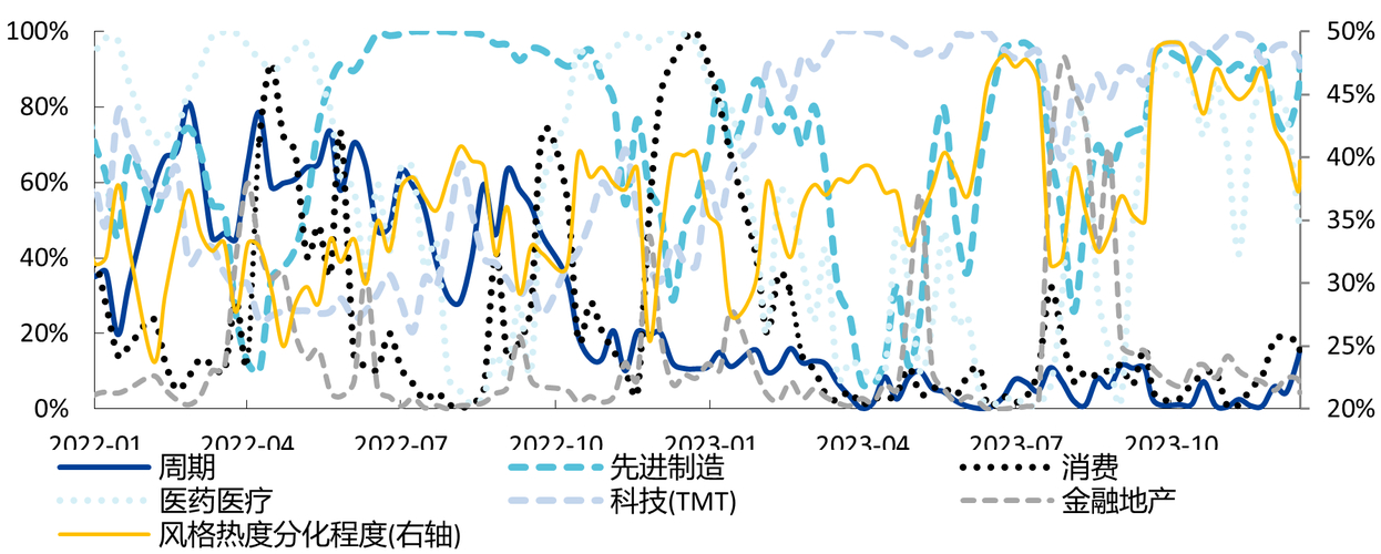 大盘分析技巧_散户看懂大盘指标_a股大盘涨停过吗