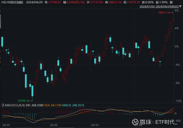 股票资金流入不涨_股票ETF市场资金流入分析_A股股票ETF资金净流入