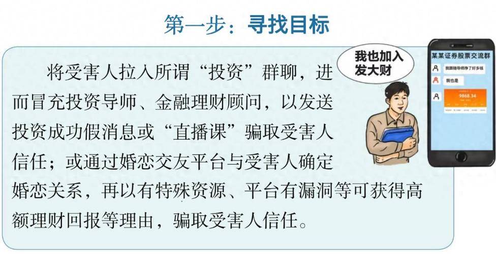 股票配资诈骗套路_股票配资骗局_配资平台内幕