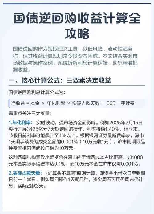深圳债券逆回购代码_国债逆回购交易方法_131810国债逆回购操作指南