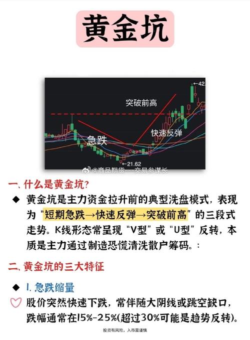 K线入土还是黄金坑？王立逆市盯盘，小赵不屑一顾：看懂这3点，你才懂股市