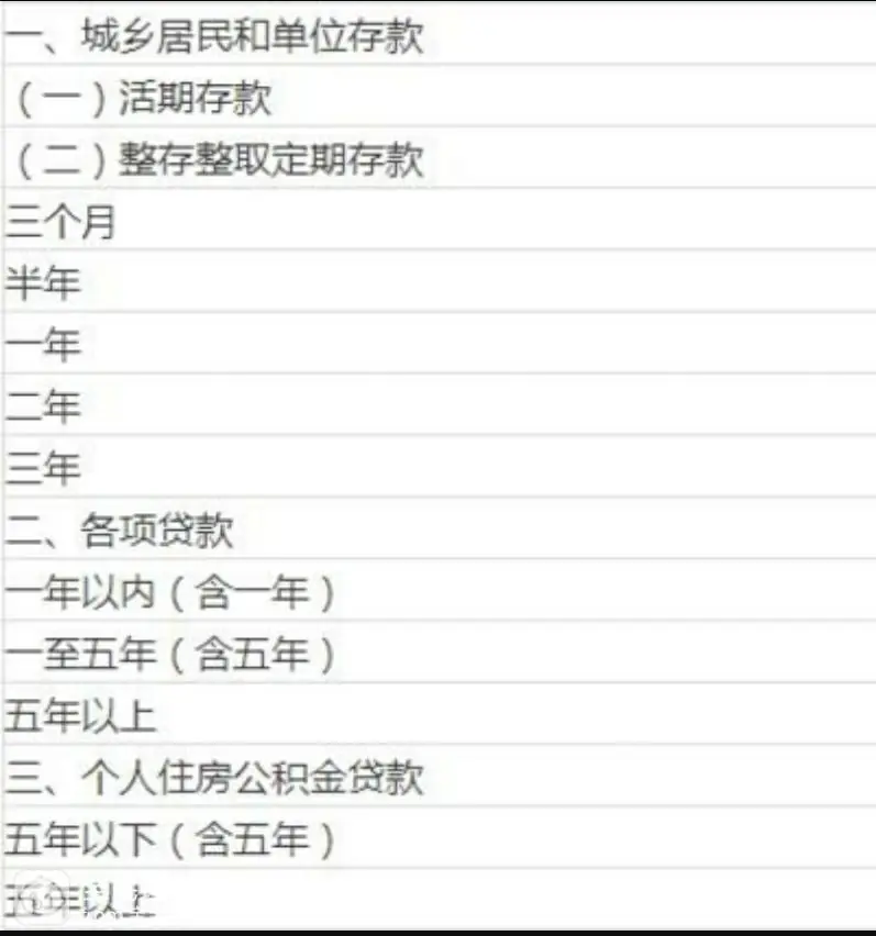 2017年银行存款利息_央行存款利率调整_央行一年期存贷款利率