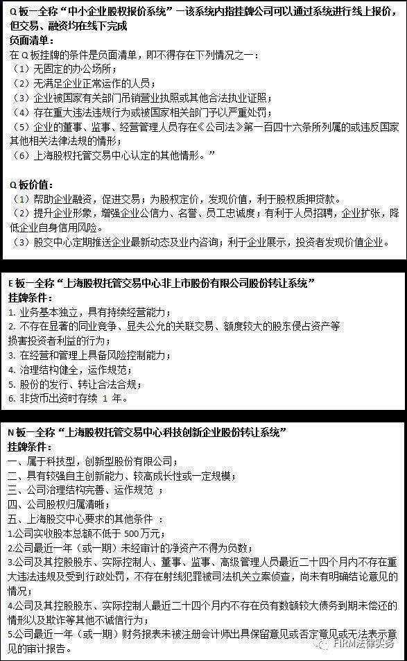 上海股权托管交易中心E板挂牌补贴_上海股交中心挂牌是什么_上海股权托管交易中心Q板企业融资