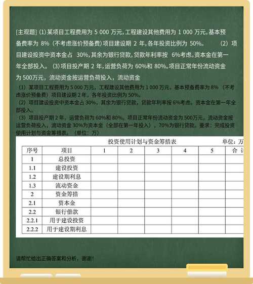 涨价预备费计算方法_涨价预备费 预计1年后开始建设_建设期投资价格上涨率