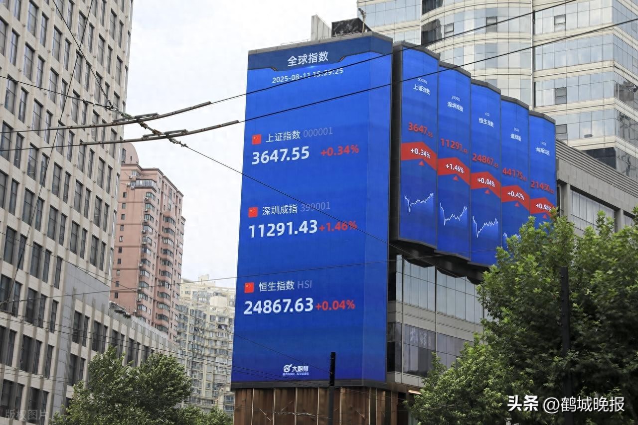 上证指数创新高，权重股狂欢，中小股民何去何从？