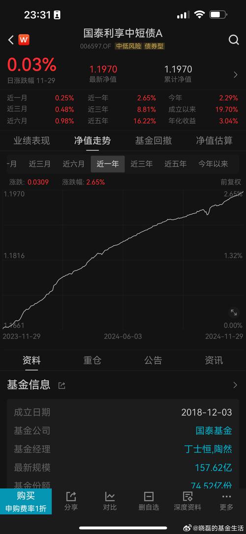 汇添富均衡增长混合基金净值增长率_汇添富均衡增长混合基金经理詹杰持仓分析_汇添富均衡基金赚钱不