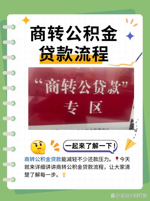 公积金贷款转商贷_公积金买车可以用吗_公积金贷款买车