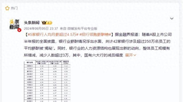 银行柜员薪酬差距_股份制银行与国有大行待遇对比_汽车4s店服务顾问工资如何算