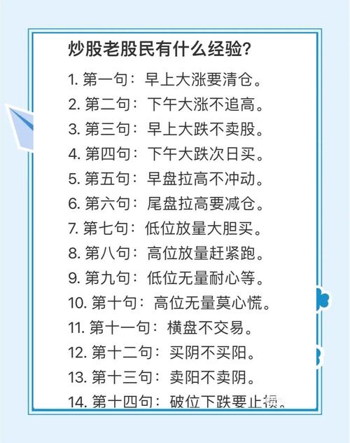股票网上交易安全_网上炒股风险控制_网上交易操作规则