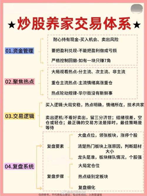 线上股票配资平台实盘交易_股票网上交易安全_合规安全股票配资平台