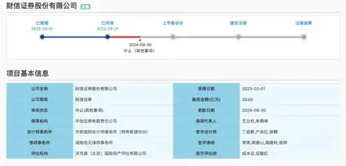 湖南首家公募基金公司设立_财信基金公募基金公司_证券投资基金管理公司子公司