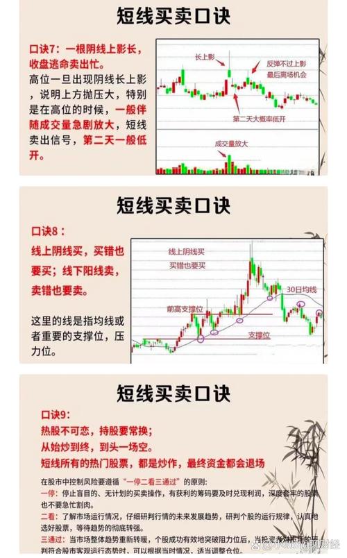 股票陷阱识别技巧_新股民股市入门指南_股票黄金分割软件