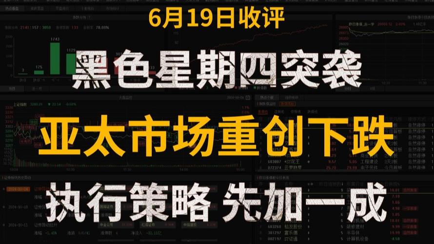A股市场调整性质_A股市场调整原因_股市涨基金跌