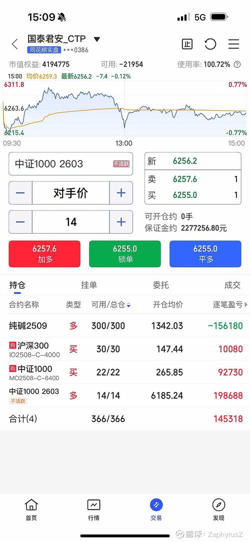 清华财富期货实战系列高峰论坛：展望2014股指期货专题论坛